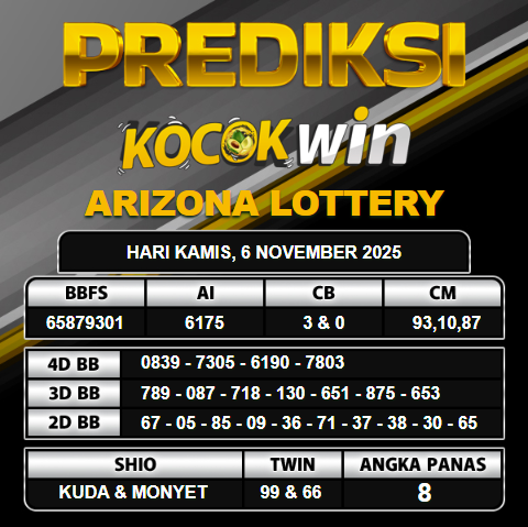 PREDIKSI TOGEL KOCOKWIN