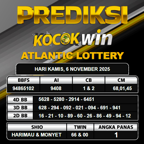 PREDIKSI TOGEL KOCOKWIN
