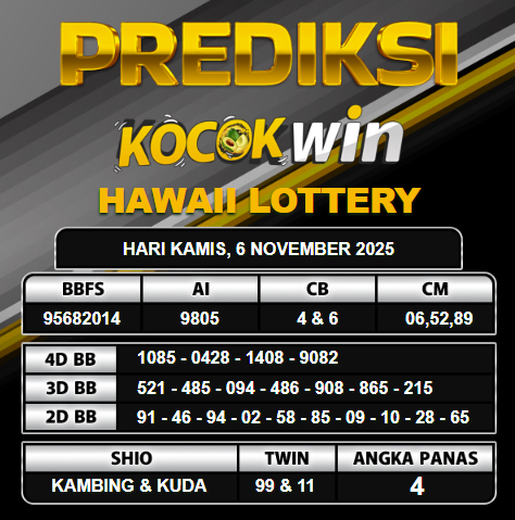 PREDIKSI TOGEL KOCOKWIN
