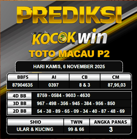 PREDIKSI TOGEL KOCOKWIN