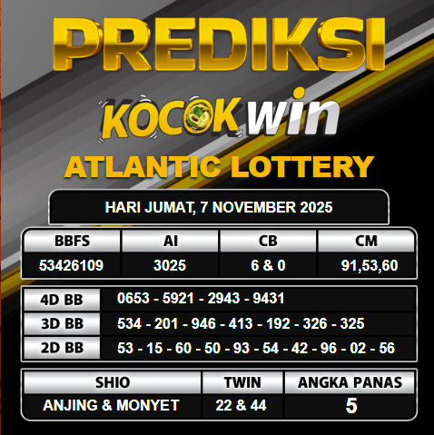 PREDIKSI TOGEL KOCOKWIN