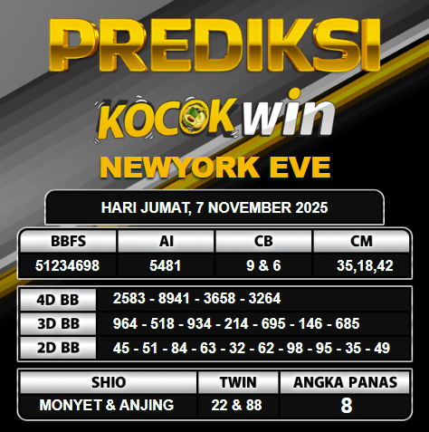 PREDIKSI TOGEL KOCOKWIN
