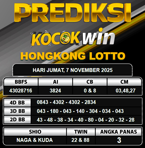 PREDIKSI TOGEL KOCOKWIN