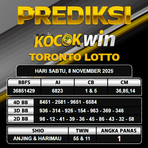 PREDIKSI TOGEL KOCOKWIN