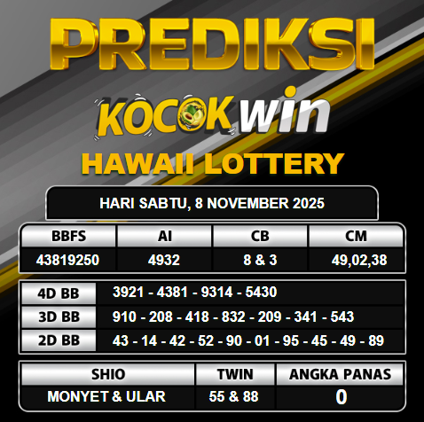 PREDIKSI TOGEL KOCOKWIN