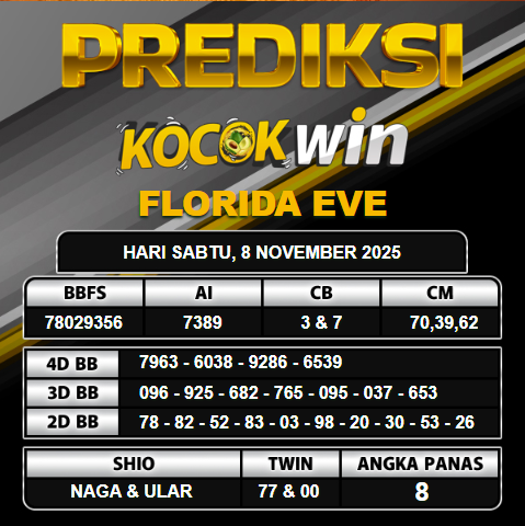 PREDIKSI TOGEL KOCOKWIN