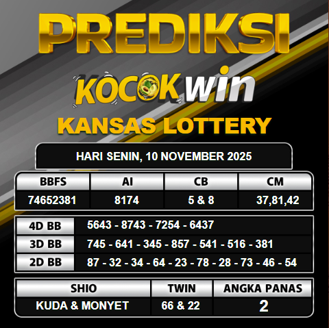 PREDIKSI TOGEL KOCOKWIN