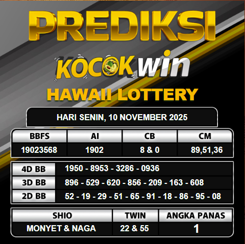 PREDIKSI TOGEL KOCOKWIN
