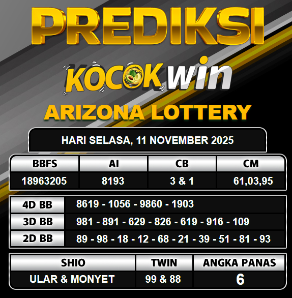 PREDIKSI TOGEL KOCOKWIN