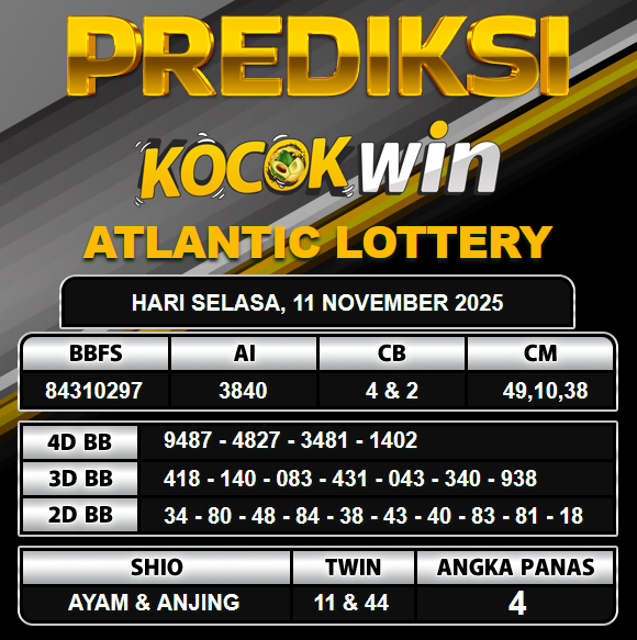 PREDIKSI TOGEL KOCOKWIN