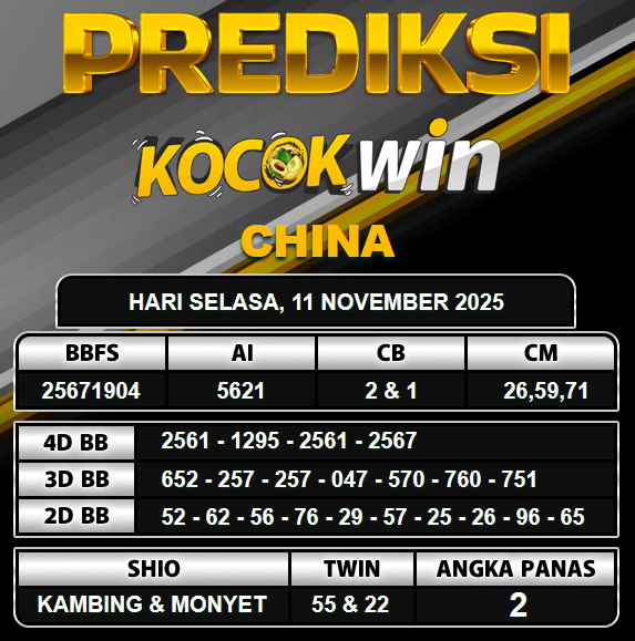 PREDIKSI TOGEL KOCOKWIN