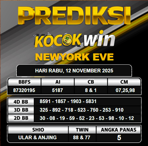 PREDIKSI TOGEL KOCOKWIN