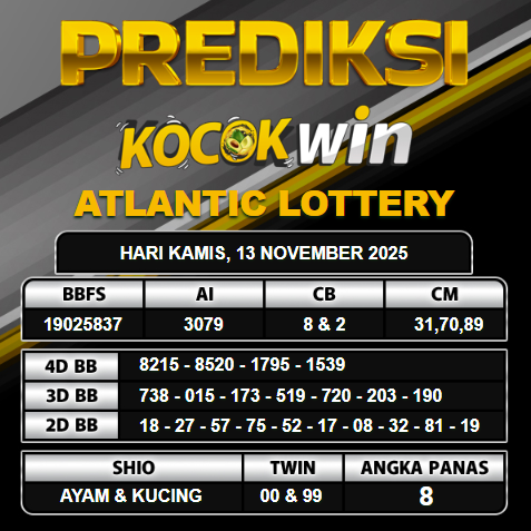 PREDIKSI TOGEL KOCOKWIN