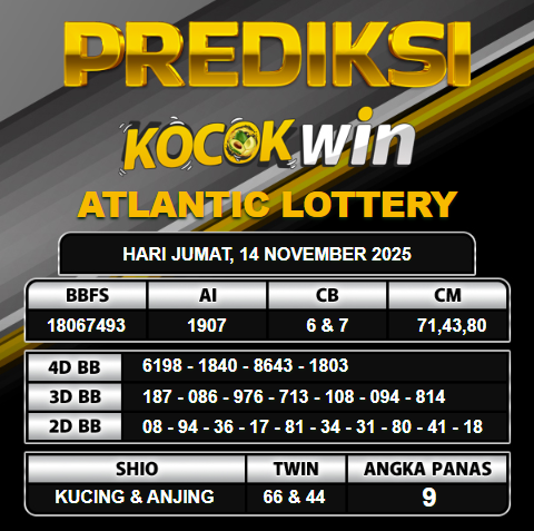 PREDIKSI TOGEL KOCOKWIN