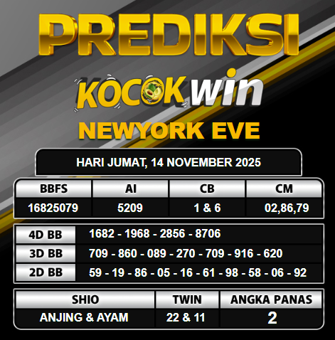 PREDIKSI TOGEL KOCOKWIN