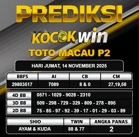 PREDIKSI TOGEL KOCOKWIN
