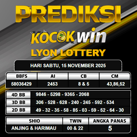 PREDIKSI TOGEL KOCOKWIN