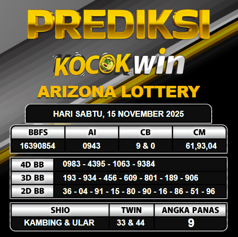 PREDIKSI TOGEL KOCOKWIN