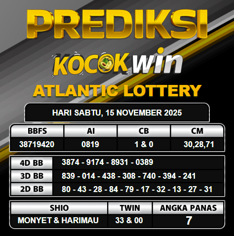 PREDIKSI TOGEL KOCOKWIN