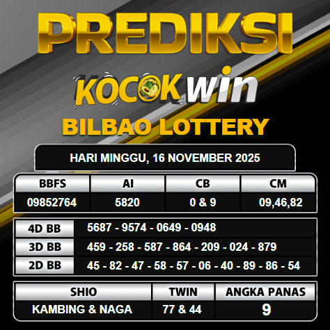 PREDIKSI TOGEL KOCOKWIN