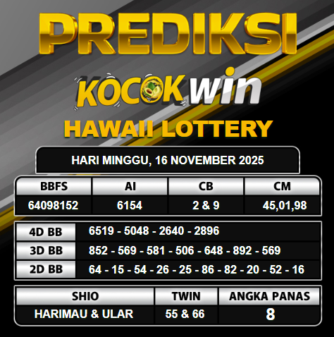PREDIKSI TOGEL KOCOKWIN