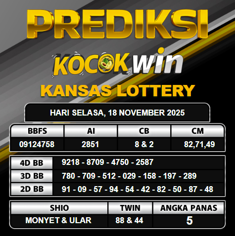 PREDIKSI TOGEL KOCOKWIN