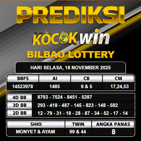 PREDIKSI TOGEL KOCOKWIN