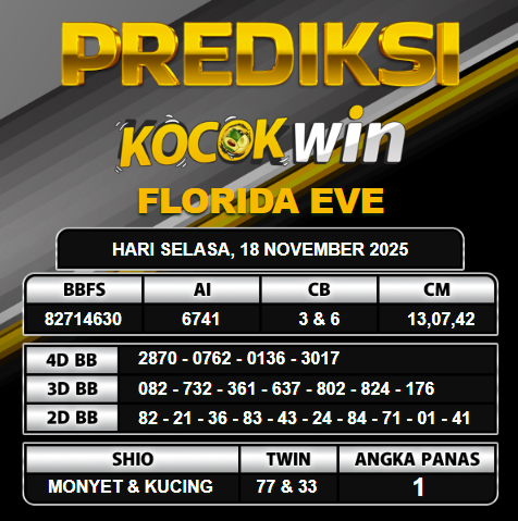 PREDIKSI TOGEL KOCOKWIN