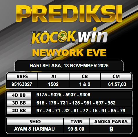 PREDIKSI TOGEL KOCOKWIN