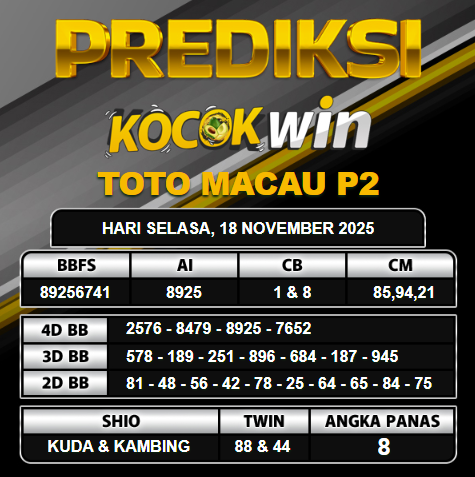 PREDIKSI TOGEL KOCOKWIN