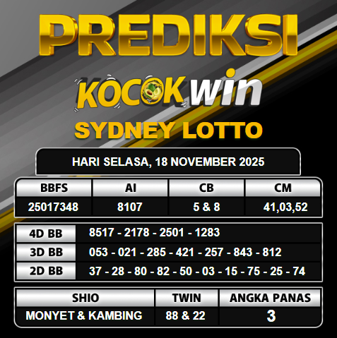 PREDIKSI TOGEL KOCOKWIN