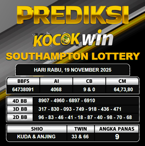 PREDIKSI TOGEL KOCOKWIN