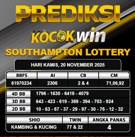 PREDIKSI TOGEL KOCOKWIN
