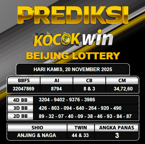 PREDIKSI TOGEL KOCOKWIN