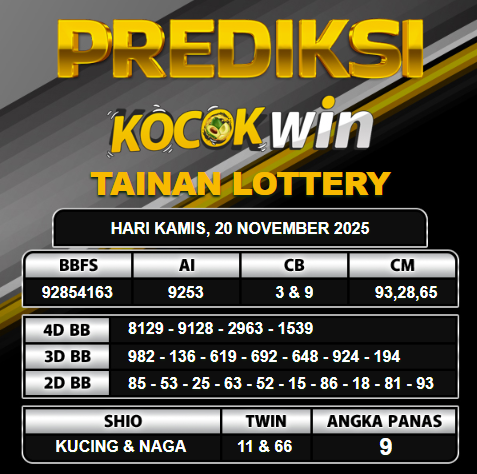 PREDIKSI TOGEL KOCOKWIN