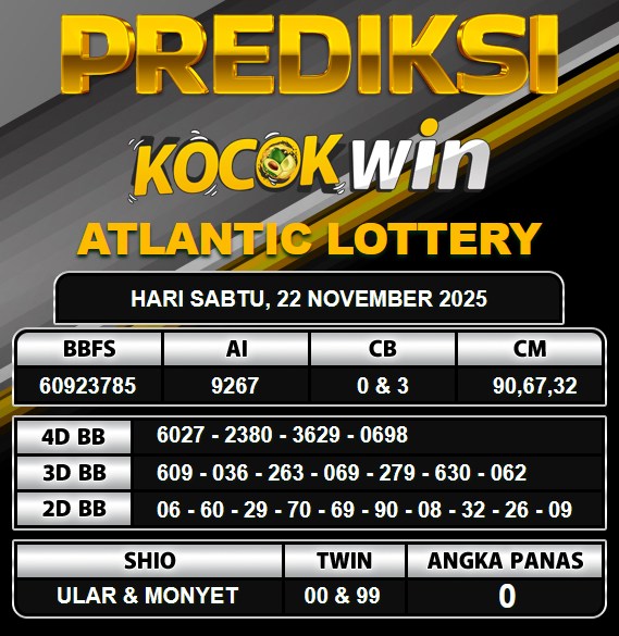 PREDIKSI TOGEL KOCOKWIN