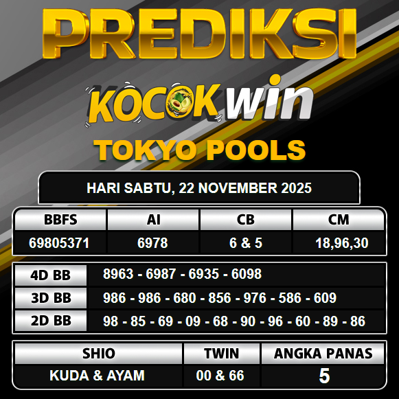PREDIKSI TOGEL KOCOKWIN