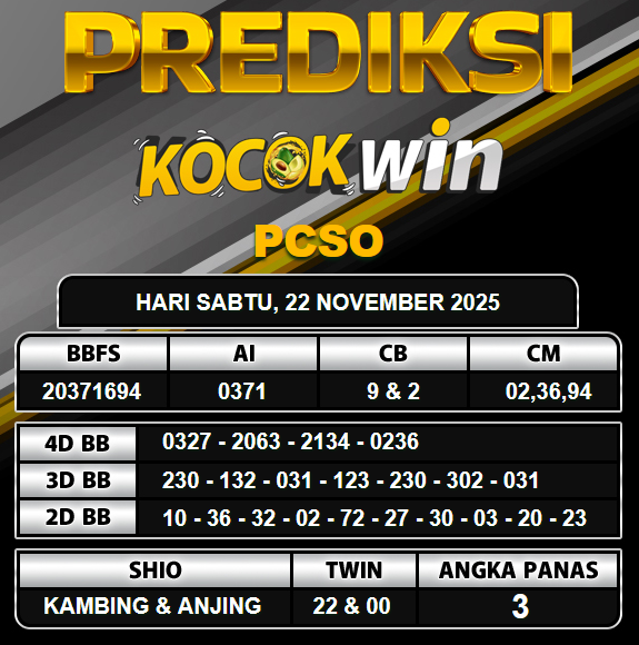PREDIKSI TOGEL KOCOKWIN