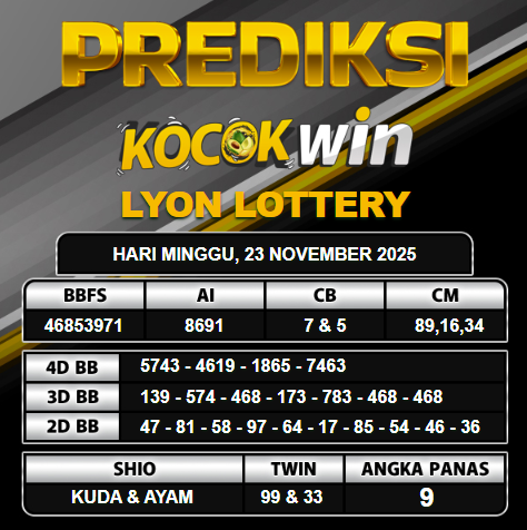 PREDIKSI TOGEL KOCOKWIN