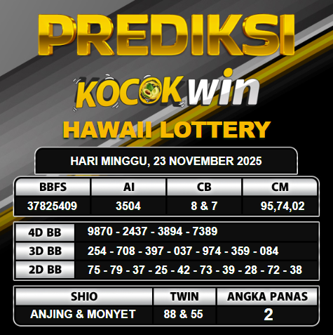 PREDIKSI TOGEL KOCOKWIN