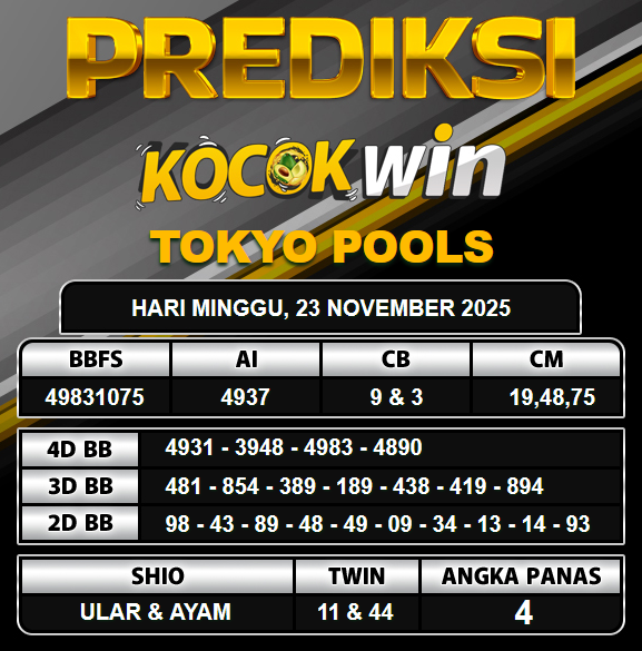 PREDIKSI TOGEL KOCOKWIN
