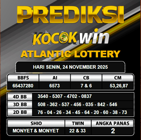 PREDIKSI TOGEL KOCOKWIN