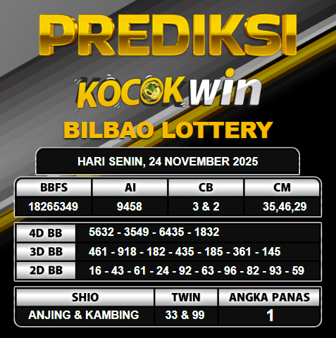 PREDIKSI TOGEL KOCOKWIN