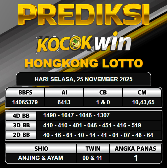 PREDIKSI TOGEL KOCOKWIN