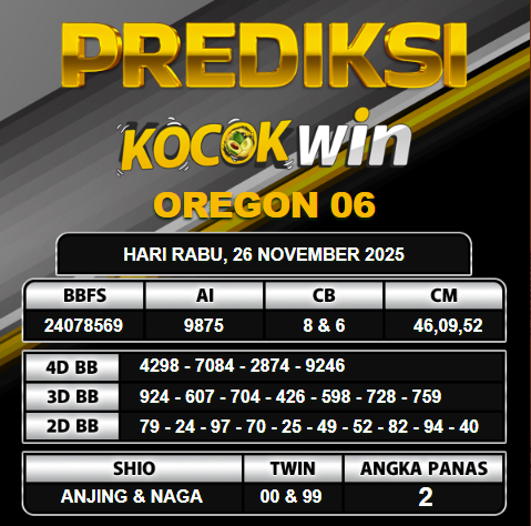PREDIKSI TOGEL KOCOKWIN