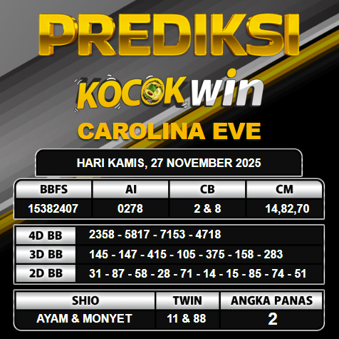 PREDIKSI TOGEL KOCOKWIN