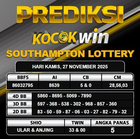 PREDIKSI TOGEL KOCOKWIN