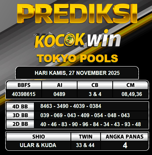 PREDIKSI TOGEL KOCOKWIN