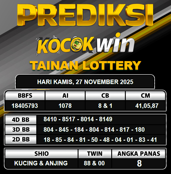 PREDIKSI TOGEL KOCOKWIN