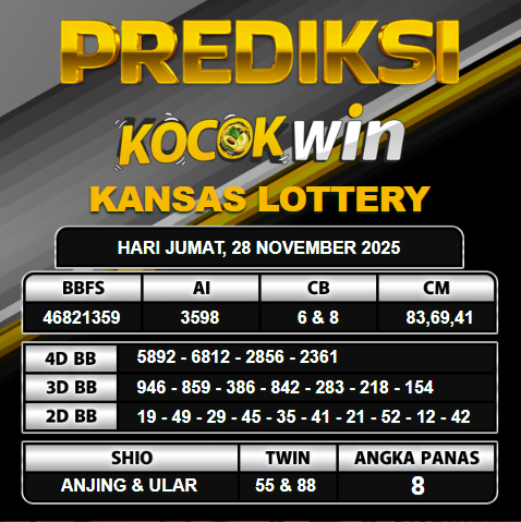 PREDIKSI TOGEL KOCOKWIN